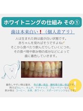 ホワイトニングショップ 福岡姪浜店/ホワイトニングの仕組み