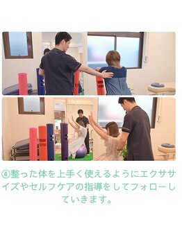 いまがわ接骨院/セルフケア、エクササイズ指導