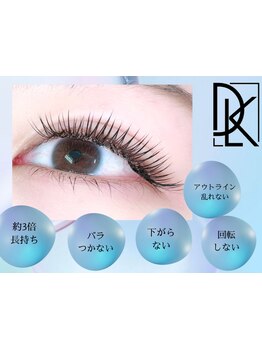 ボリュームのある目元にしたい