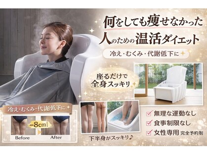 ヨサパーク ジユウガオカ(YOSA PARK jiyuugaoka)の写真