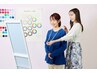 【3人割♪】骨格診断で似合うを知る♪¥27.600(9.200/人)