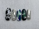 simple定額コース¥7,200