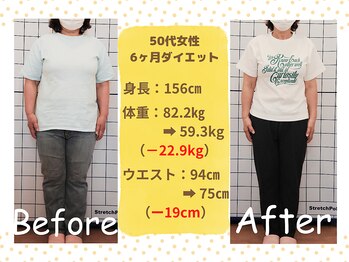 ばば鍼灸院/50代女性ダイエットの結果