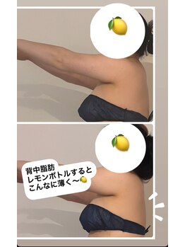 ルクールボヌール/リバウンドなしの脂肪分解
