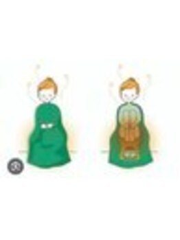 よんなーよんなー/よもぎ蒸し