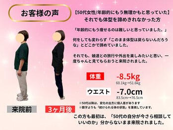 カインド整体院(KiND整体院)/50代 3ヵ月ダイエット成果
