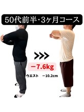 香椎井上整骨院 整体院/