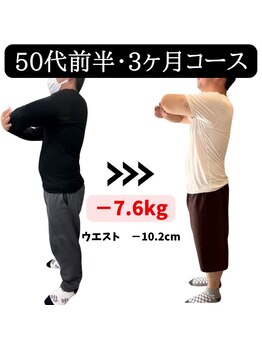 香椎井上整骨院 整体院/