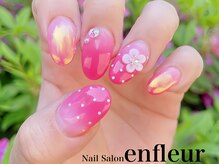 ネイルサロン アンフルール