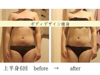 ボディデザインホームクレアフェリーチェ 神戸(Body design home Crea felice)/ボディデザイン痩身・ブライダル