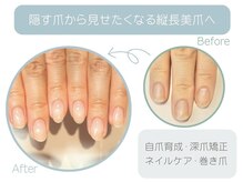 ニコプラス(NICO+)