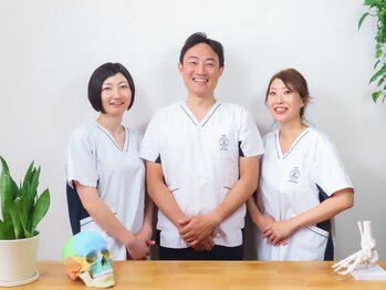 整体タナゴコロ