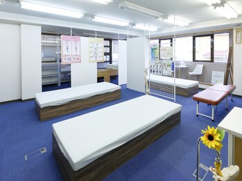 カイロプラクティック健美館 川口前川院/