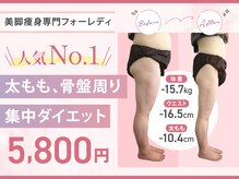 フォーレディ 池袋店
