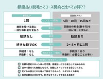 エクラン 多治見店(ecrin)