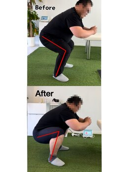 リライズ(re.RAIZE)/30代男性 パワーリフティング