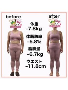 おいけ美容整体院 太田藪塚院/本格ダイエット