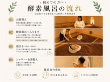 酵素TOKYO 千歳船橋店の雰囲気（ペア来店可！友達同士、親子と是非！※ペアはお電話でご予約を◎）