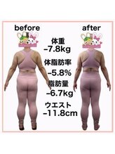 おいけ美容整体院 太田藪塚院/本格ダイエット