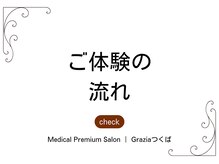 グラツィア つくば駅前店(Grazia)/ご来店されたら[つくば/毛穴]