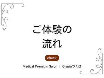 グラツィア つくば駅前店(Grazia)/ご来店されたら[つくば/毛穴]