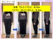 まもる整体サロン 山口店/痩身・ダイエットによる成果