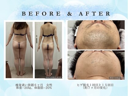 リオンズ 柏駅前店の写真