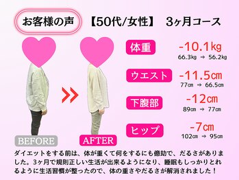 はりきゅう整体サロン あき/実績紹介11