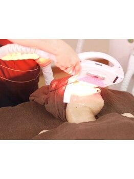 お肌をきれいにしたい