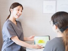 ユルル 刈谷店(Yururu)の雰囲気(女性施術者対応【骨盤矯正/猫背矯正/美容整体/肩甲骨/産後】)