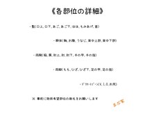 まぶ家の雰囲気(各部位の詳細。参考に。)