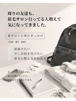 ジー バイ メボレ 札幌(g by mebore)/眉毛サロンに来たきっかけ