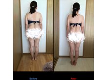 サロン シエラ/-8kg 1年リバウンド無し　60代