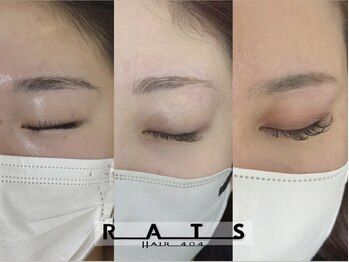 ラッツヘアー(RATSHAIR)