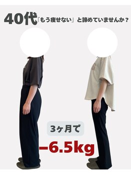 隠れが美容整体ウェルネ 西新院/