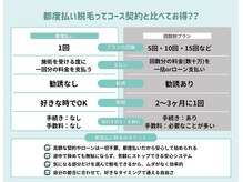 ボーテエクラン 一宮店(beaut ecrin)の雰囲気(当店は都度払い脱毛☆好きな時に、好きな回数♪満足いくまで◎)