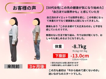 カインド整体院(KiND整体院)/50代 3ヵ月ダイエット成果