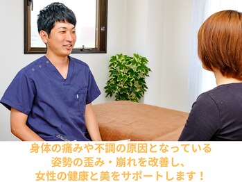 初陽(HATSUHI)/姿勢の歪み・崩れを改善