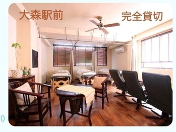 アンカーポイント(リフレクソロジー)