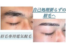 MDラボ 小松清六店