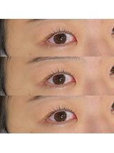 フロムココロ(from COCOLO)/eri kamewada