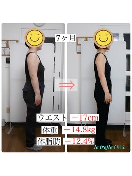 ルトレフル 千里丘店(le trefle)/[ー１４.8kg達成]３７歳７ヶ月
