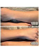 シンバ 倉敷店(SIMBA)/