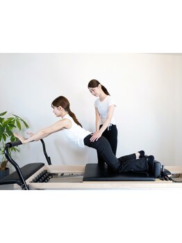 美脚になりたい