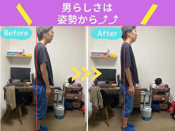 京都中丸整体カイロプラクティック/猫背