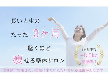 リセット(RESET)/佐世保で人気のダイエットサロン