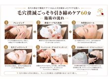 ローズフィールド(Rosefield)/毛穴撲滅ごっそり 施術の流れ