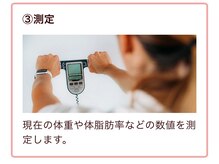 アシストユー整体院/3　測定