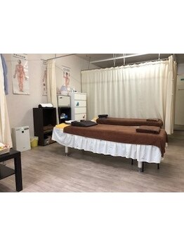 初めての方にオススメ