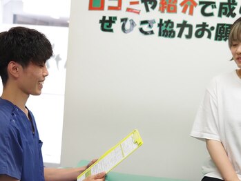 げんき堂 広島駅前院/現状の確認